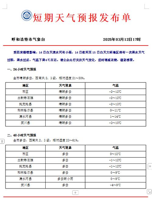 和林天气预报？和林天气预报24小时详情？-第2张图片-优品飞百科