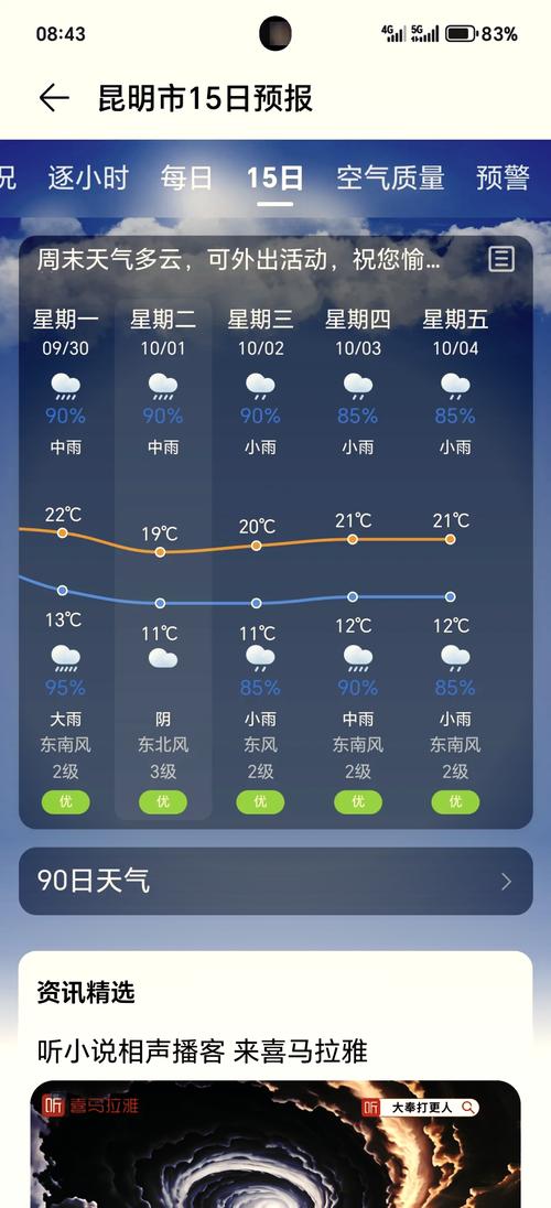 天气预报正阳，天气预报正阳15天查询-第1张图片-优品飞百科