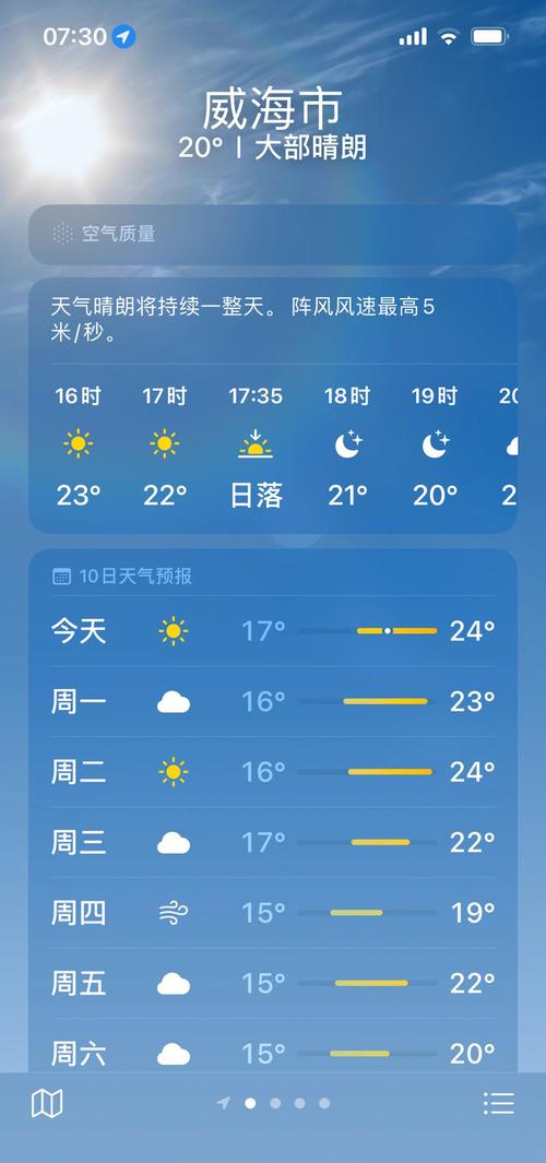 石岛天气预报15天，石岛天气预报15天当地天气查询表？-第5张图片-优品飞百科