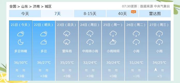 山东滕州天气预报？山东滕州天气预报15天准确一览表？-第1张图片-优品飞百科