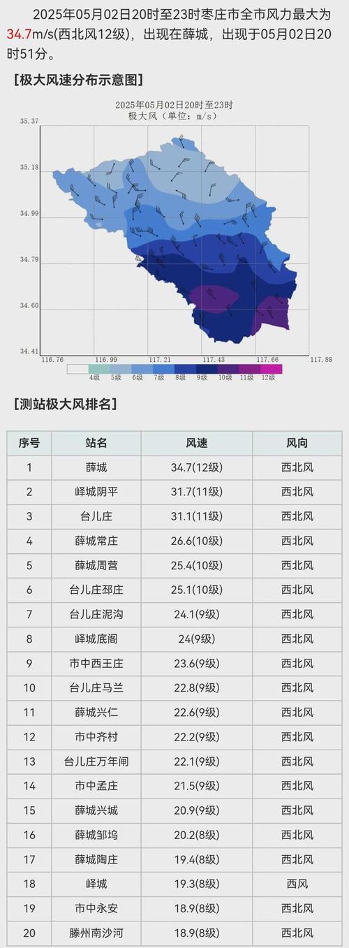 山东滕州天气预报？山东滕州天气预报15天准确一览表？-第4张图片-优品飞百科