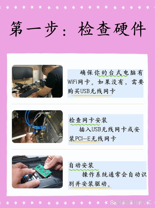 无线接收器和无线网卡的区别？wifi接收器和无线网卡有什么区别？-第2张图片-优品飞百科