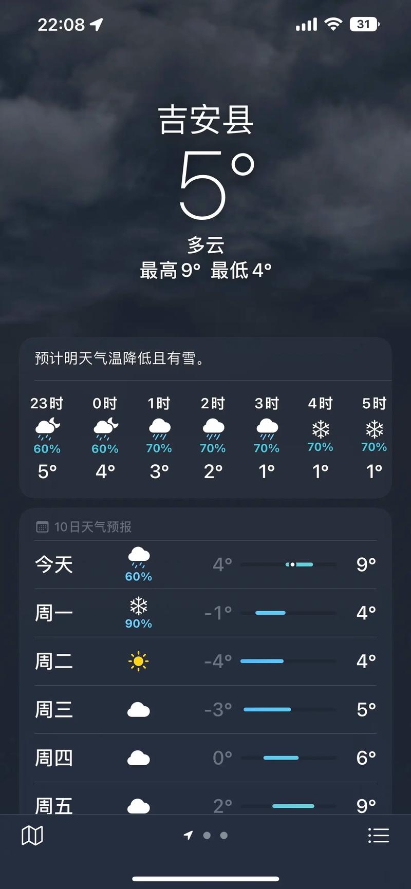 江西省吉安市天气预报，江西天气15天天气预报-第1张图片-优品飞百科