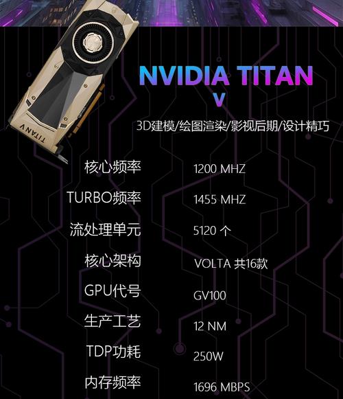 泰坦x和gtx1080ti哪个好，泰坦xp和1080ti游戏性能对比-第1张图片-优品飞百科