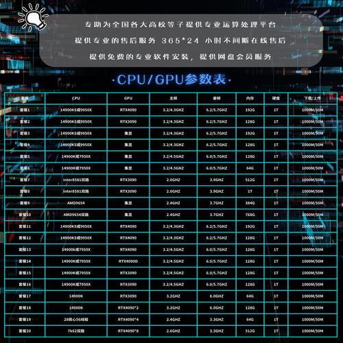 泰坦x和gtx1080ti哪个好，泰坦xp和1080ti游戏性能对比-第2张图片-优品飞百科