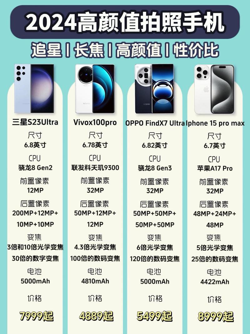 富士s5000相机怎么样，富士s5000相机效果图？-第6张图片-优品飞百科