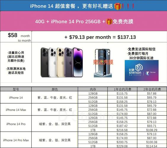 苹果店可以分期付款吗，苹果店可以分期买手机吗？-第3张图片-优品飞百科