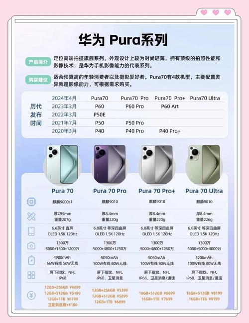 华为m系列p系列哪个好，华为m系列p系列哪个好用-第2张图片-优品飞百科