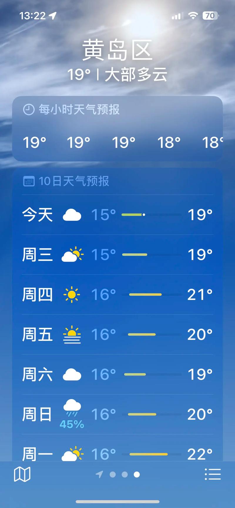 西平一星期天气预报，西平一星期天气预报七天-第5张图片-优品飞百科