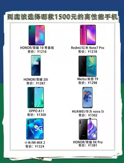 oppoa15费用是多少，oppoa15费用多少钱？