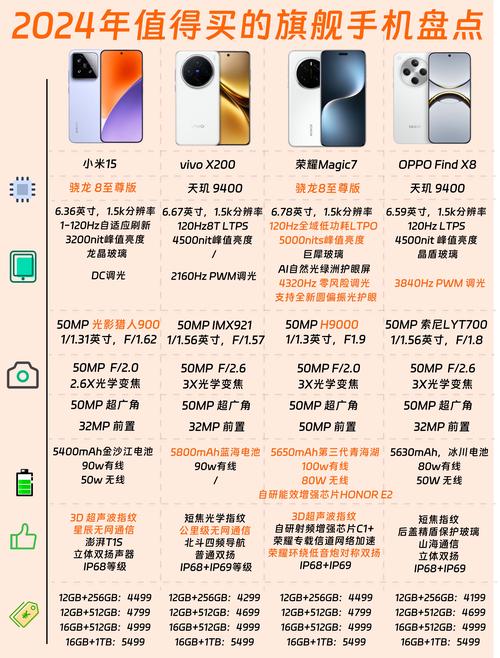 oppoa15费用是多少，oppoa15费用多少钱？-第2张图片-优品飞百科