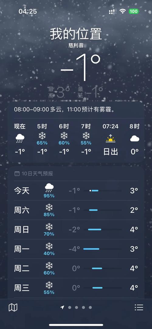保定博野天气预报，保定博野天气预报24小时天气-第3张图片-优品飞百科