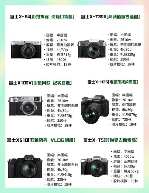 富士微单相机质量怎么样？富士微单相机系列介绍？-第2张图片-优品飞百科