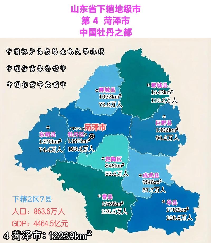山东省菏泽市成武县天气预报？山东省菏泽市成武县天气预报半月？-第4张图片-优品飞百科