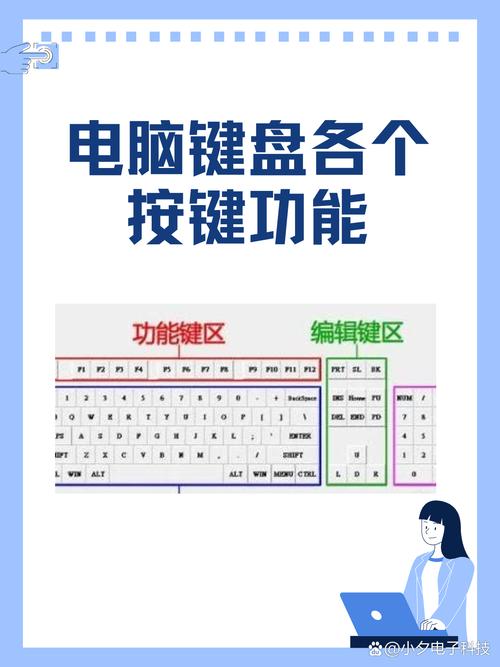 period是键盘哪个键？键盘上的option？-第1张图片-优品飞百科