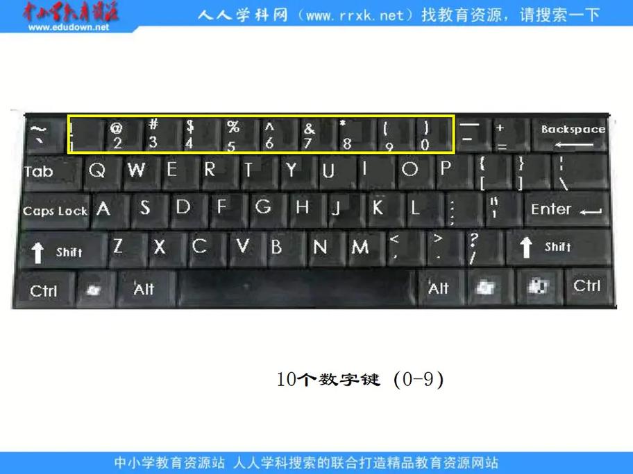 period是键盘哪个键？键盘上的option？-第2张图片-优品飞百科