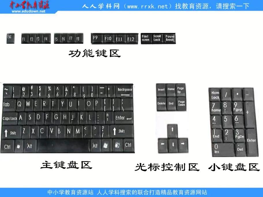 period是键盘哪个键？键盘上的option？-第3张图片-优品飞百科