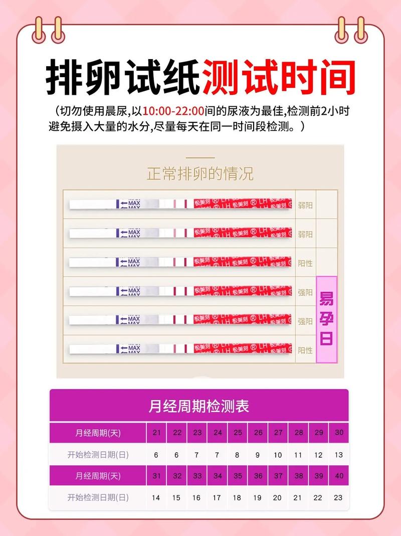 预测苹果手表8功能，苹果手表series8