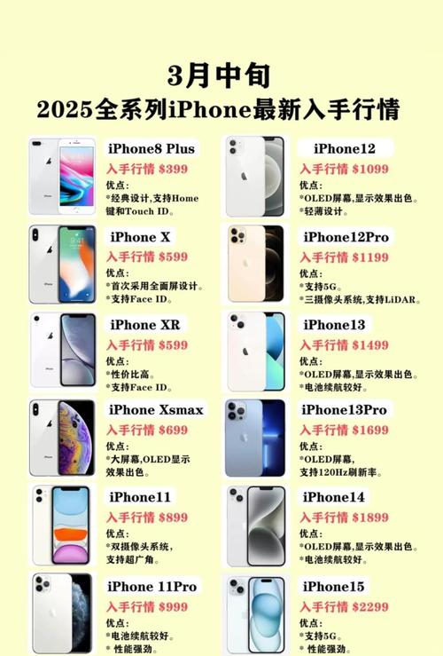 苹果型号a1530是什么版本，iphone型号a1530是什么版本-第4张图片-优品飞百科