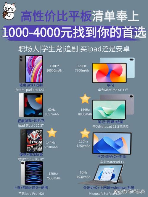 11寸平板长宽各多少，11寸平板长宽各多少cm？