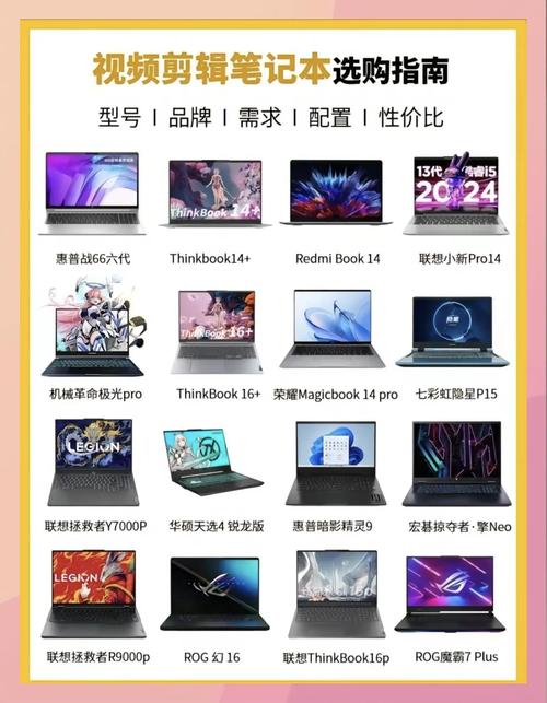 京东2000左右的电脑能买吗？京东上1000多的电脑怎么样？