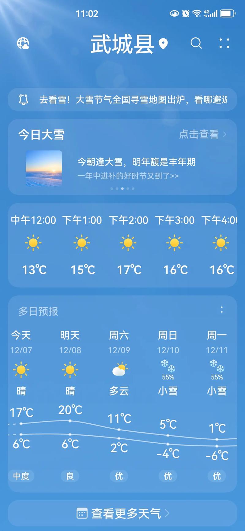 阜阳15天天气预报，阜阳15天天气预报最新-第2张图片-优品飞百科
