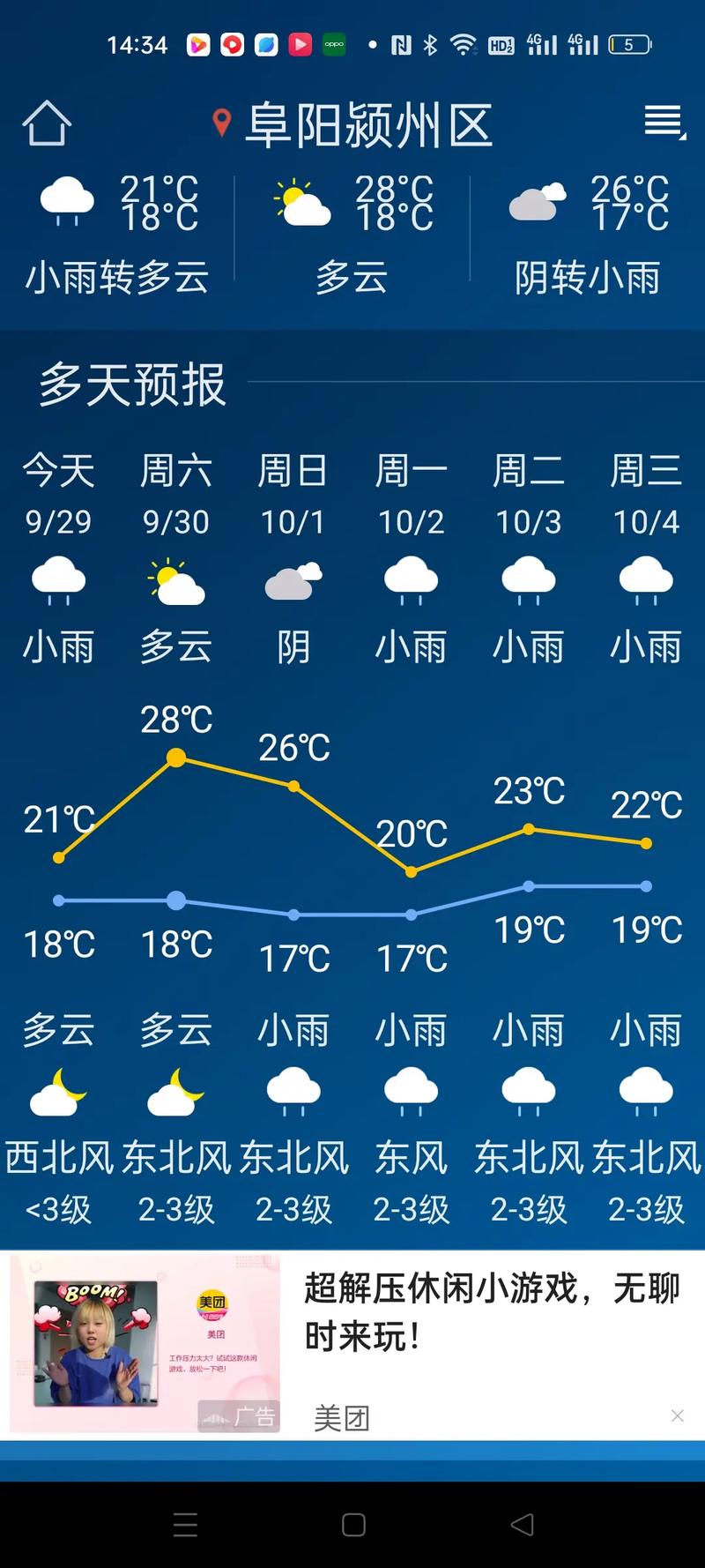 阜阳最新天气预报？阜阳最新天气预报40天？-第5张图片-优品飞百科