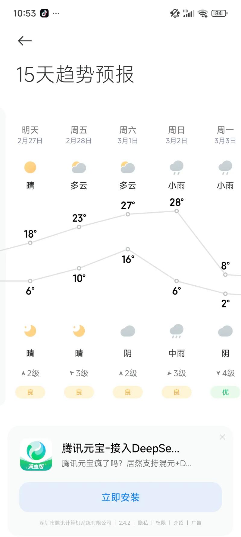 商丘天气预报7天？商丘天气预报7天准确？-第3张图片-优品飞百科