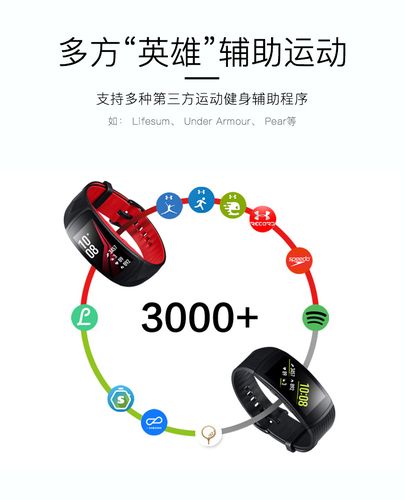 三星gearfit2怎么使用，三星gearfit2说明书-第3张图片-优品飞百科