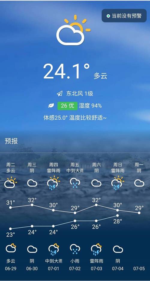 靖江15天天气预报？靖江天气实时预报？-第3张图片-优品飞百科