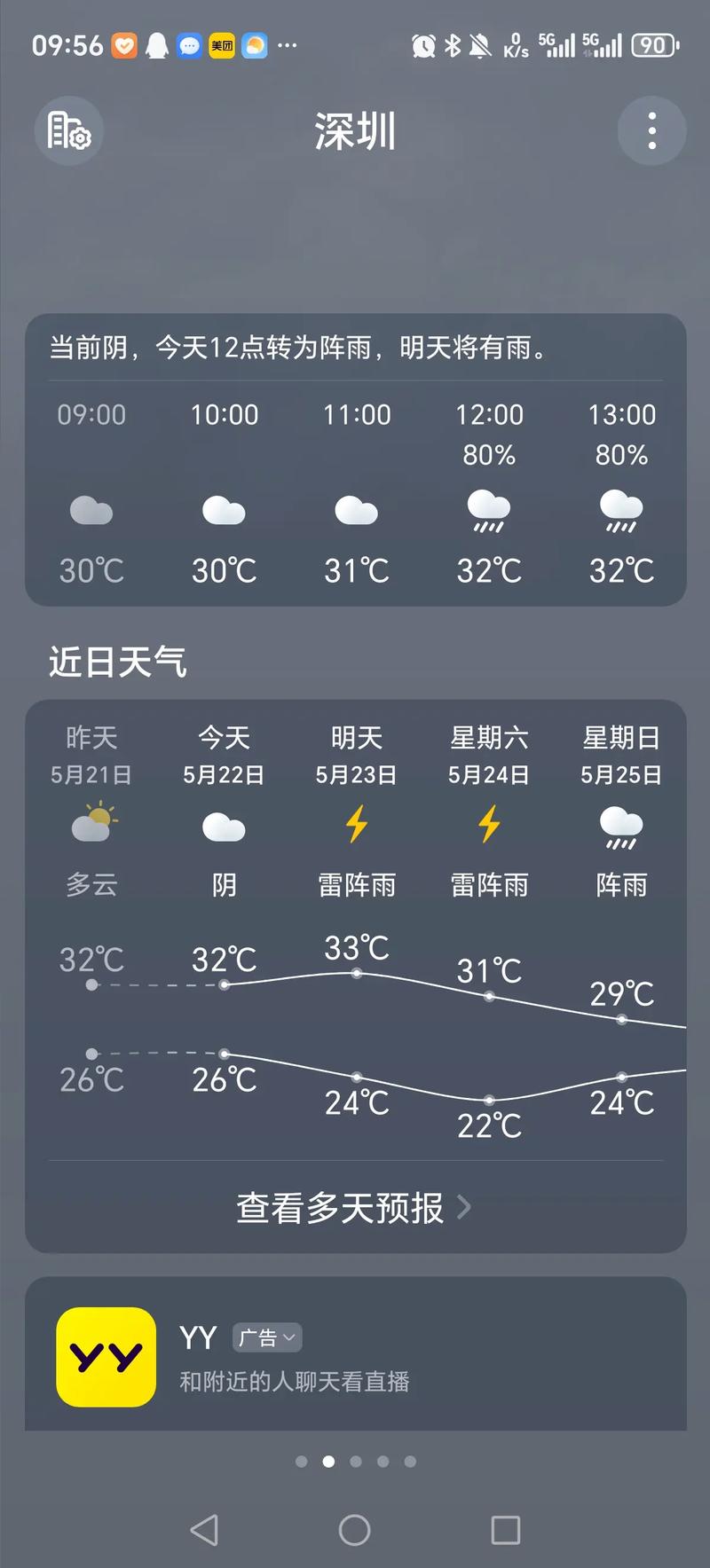 天气预报梅州，天气预报梅州梅江区？-第3张图片-优品飞百科