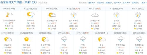 聊城十五天天气预报，聊城15日天气-第1张图片-优品飞百科