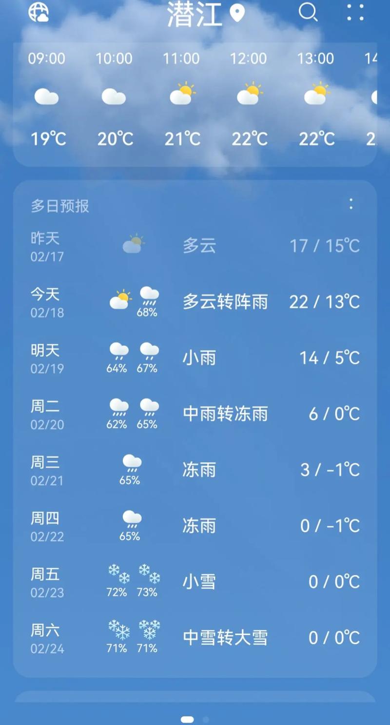近一周天气预报，近一周天气预报最新-第4张图片-优品飞百科