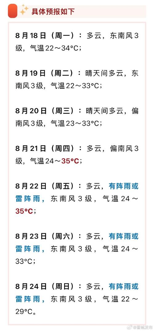 近一周天气预报，近一周天气预报最新-第6张图片-优品飞百科