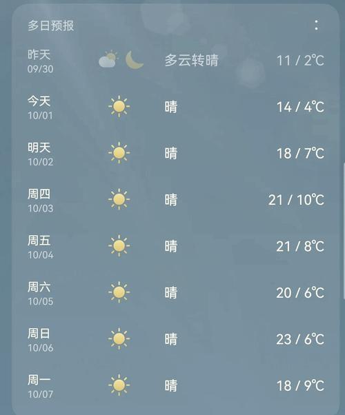 庄浪天气预报，西安天气预报-第1张图片-优品飞百科
