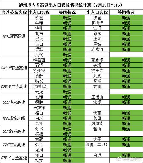 绥德天气预报15天，绥德天气预报15天查询结果？-第3张图片-优品飞百科
