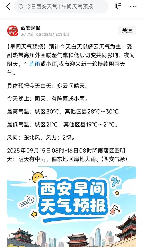 绥德天气预报15天，绥德天气预报15天查询结果？-第4张图片-优品飞百科