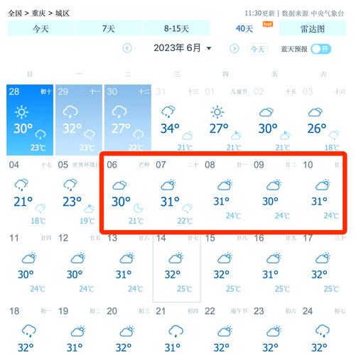 綦江天气预报，綦江天气预报40天查询表？-第3张图片-优品飞百科