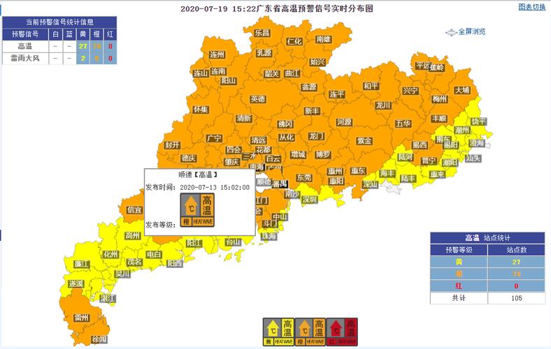 顺德大良天气预报，顺德大良天气预报最新？-第3张图片-优品飞百科