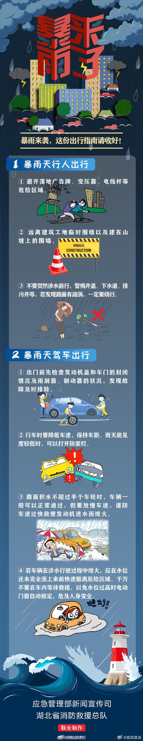 顺德大良天气预报，顺德大良天气预报最新？-第4张图片-优品飞百科