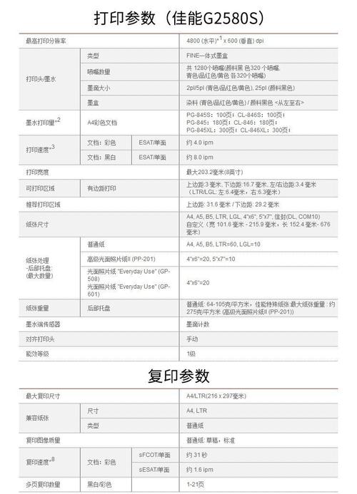 相片打印机和普通打印机区别，相片打印机好吗-第4张图片-优品飞百科