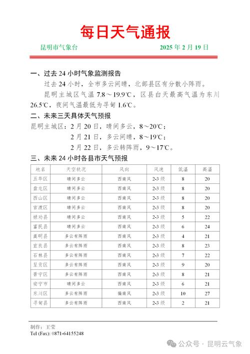 昆明十五天天气预报，昆明未来30天天气预报查询-第2张图片-优品飞百科