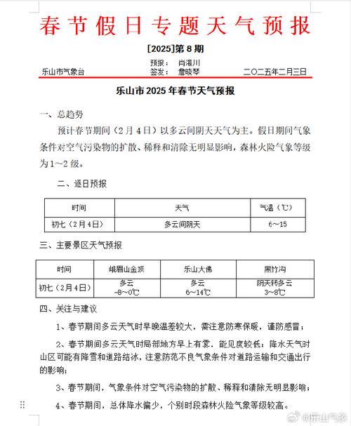 乐山天气预报，乐山天气预报30天准确 一个月-第5张图片-优品飞百科