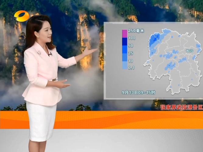 湖南衡阳天气预报，湖南衡阳天气预报7天一周？-第1张图片-优品飞百科