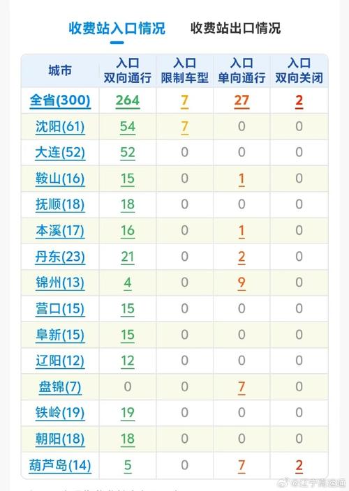 安徽省明光天气预报？安徽明光天气预报15天明光未来15天天气？-第5张图片-优品飞百科