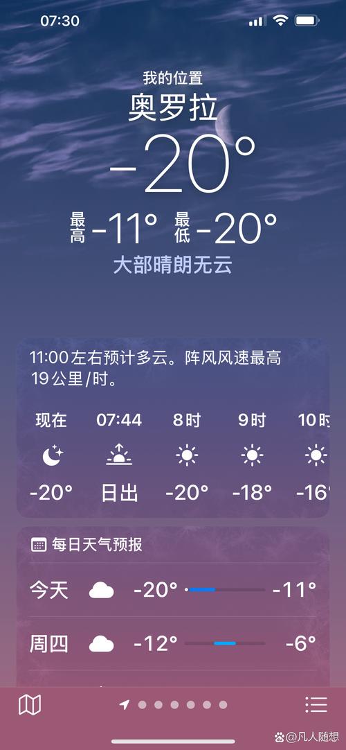 丰县天气预报，丰县天气预报30天？-第3张图片-优品飞百科