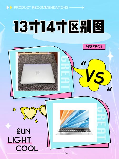 最佳屏幕分辨率是多少，屏幕最适合的分辨率-第4张图片-优品飞百科