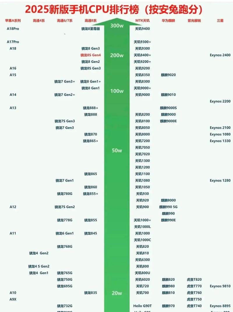 玩游戏时cpu占用多少正常?打游戏的时候cpu占用率一般多少?-第5张图片-优品飞百科 玩游戏时cpu占用多少正常?打游戏的时候cpu占用率一般多少?-第5张图片-优品飞百科