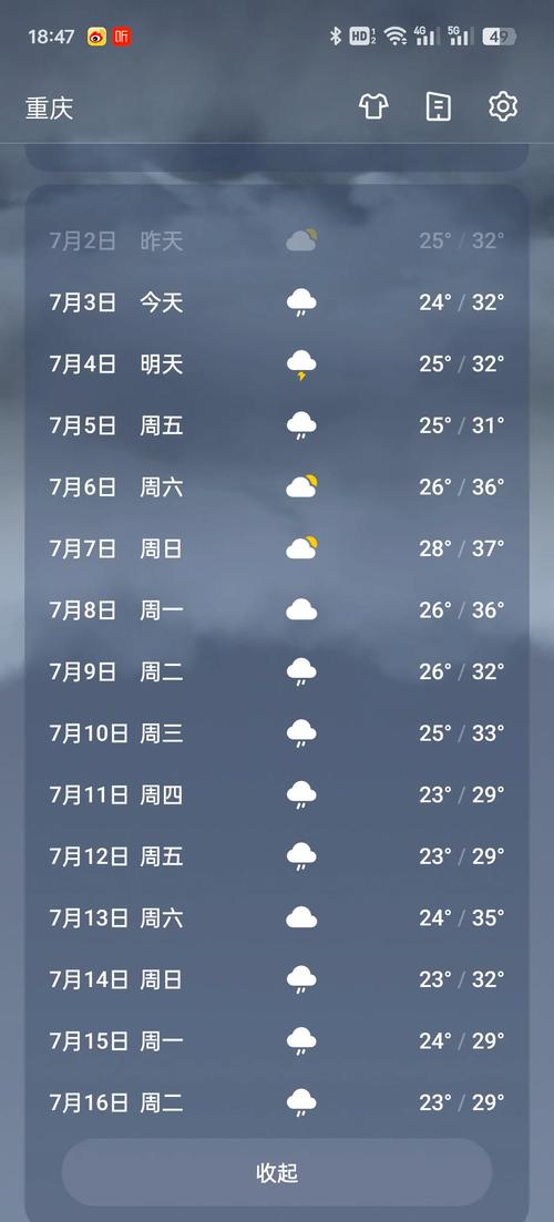 重庆市九龙坡天气预报，重庆市九龙坡天气预报15天当地天气查询