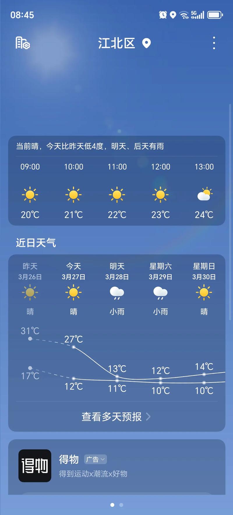 重庆市九龙坡天气预报，重庆市九龙坡天气预报15天当地天气查询-第4张图片-优品飞百科